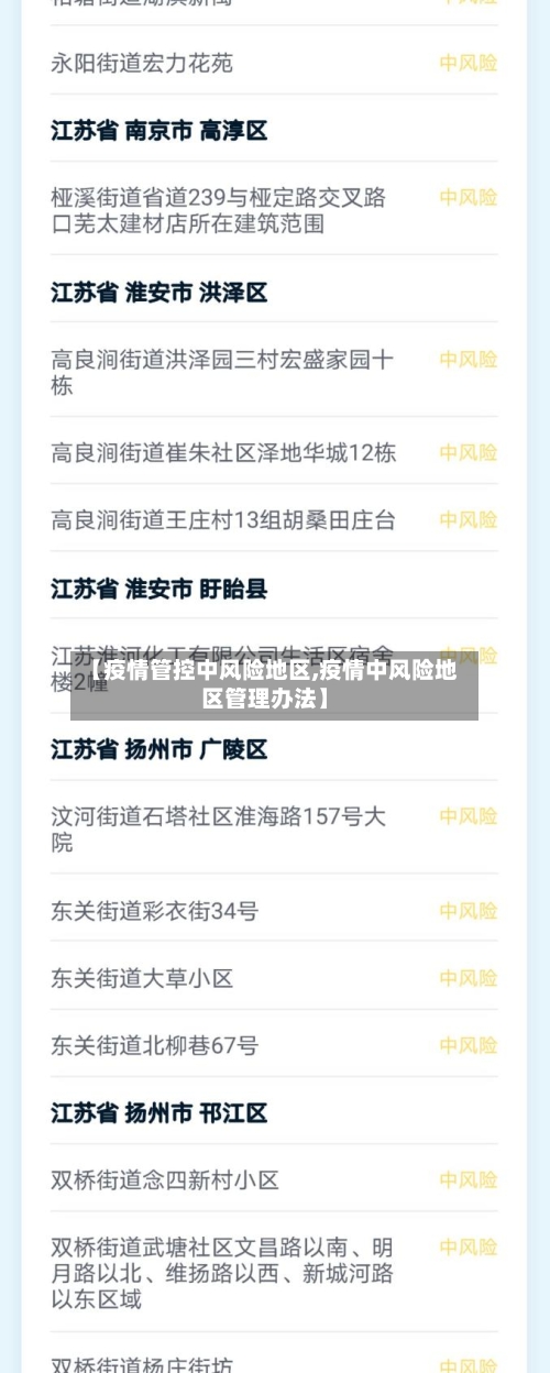 【疫情管控中风险地区,疫情中风险地区管理办法】-第1张图片