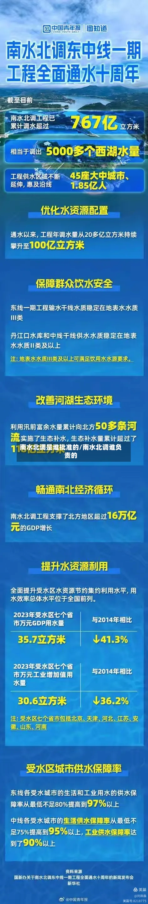 南水北调是谁批准的/南水北调谁负责的-第3张图片