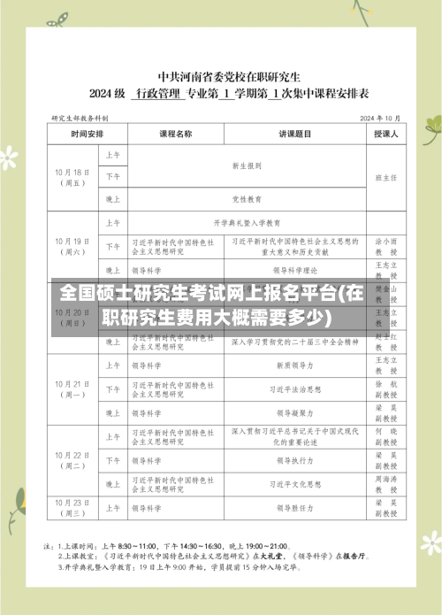 全国硕士研究生考试网上报名平台(在职研究生费用大概需要多少)-第1张图片
