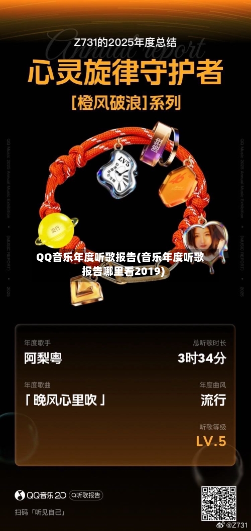 QQ音乐年度听歌报告(音乐年度听歌报告哪里看2019)-第2张图片