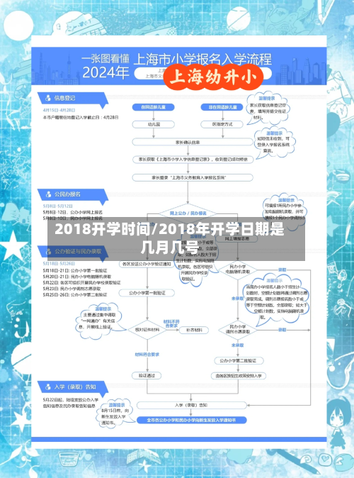 2018开学时间/2018年开学日期是几月几号-第1张图片