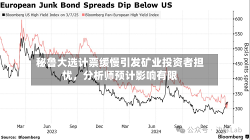 秘鲁大选计票缓慢引发矿业投资者担忧，分析师预计影响有限-第1张图片