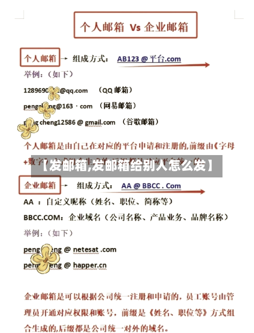 【发邮箱,发邮箱给别人怎么发】-第2张图片
