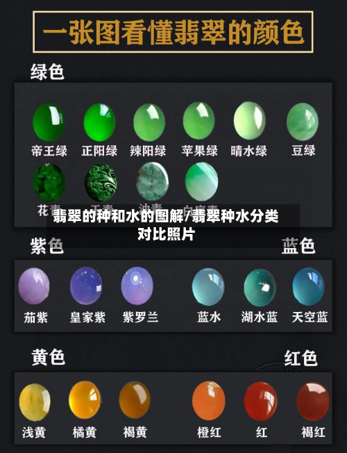 翡翠的种和水的图解/翡翠种水分类对比照片-第2张图片