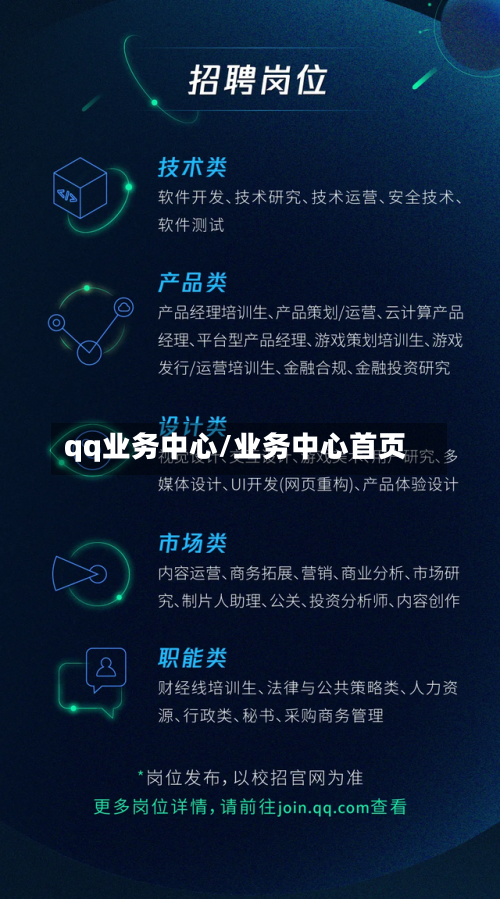 qq业务中心/业务中心首页-第1张图片