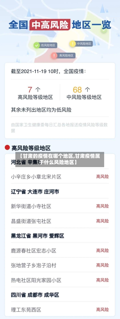 【甘肃的疫情在哪个地区,甘肃疫情属于什么风险地区】-第1张图片