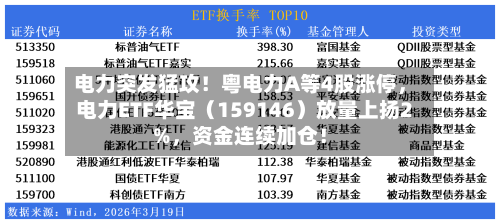 电力突发猛攻！粤电力A等4股涨停，电力ETF华宝（159146）放量上扬2%，资金连续加仓！-第1张图片