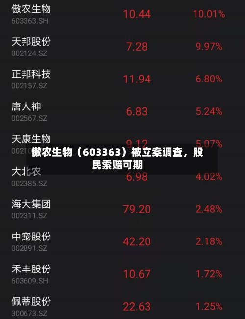 傲农生物（603363）被立案调查	，股民索赔可期-第2张图片