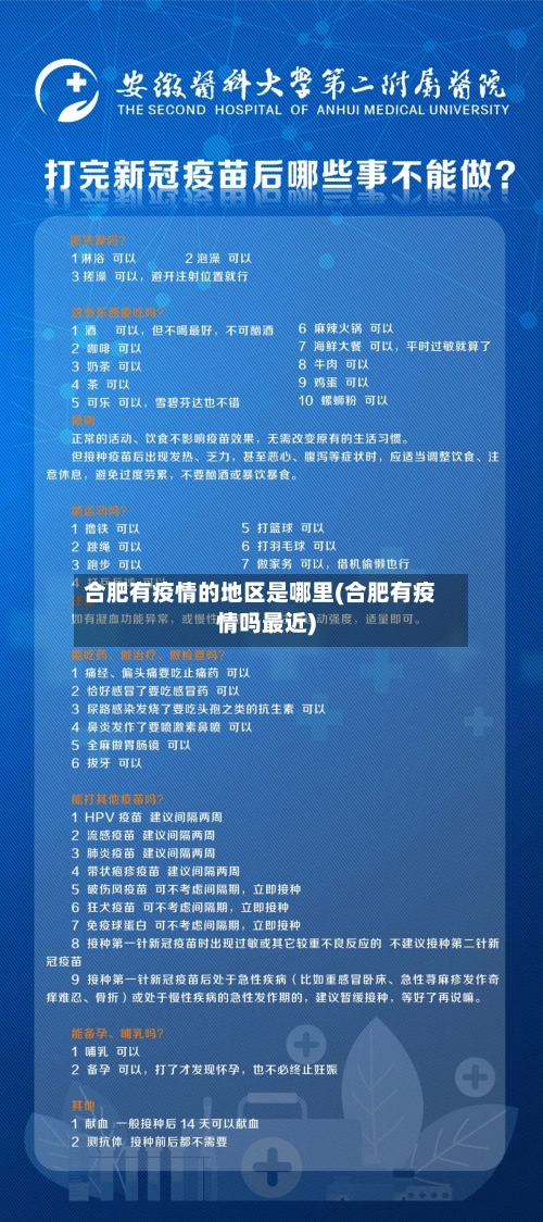 合肥有疫情的地区是哪里(合肥有疫情吗最近)-第2张图片