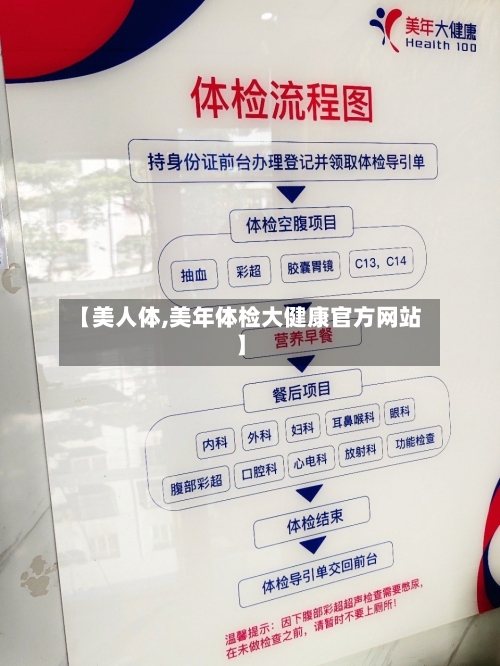 【美人体,美年体检大健康官方网站】-第2张图片