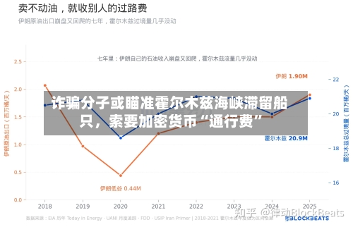 诈骗分子或瞄准霍尔木兹海峡滞留船只，索要加密货币“通行费”-第2张图片