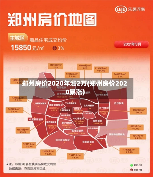 郑州房价2020年涨2万(郑州房价2020暴涨)-第1张图片