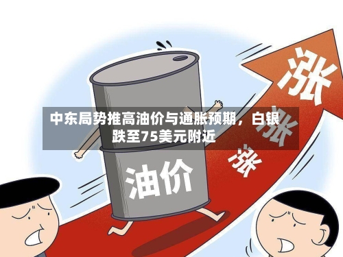 中东局势推高油价与通胀预期，白银跌至75美元附近-第1张图片