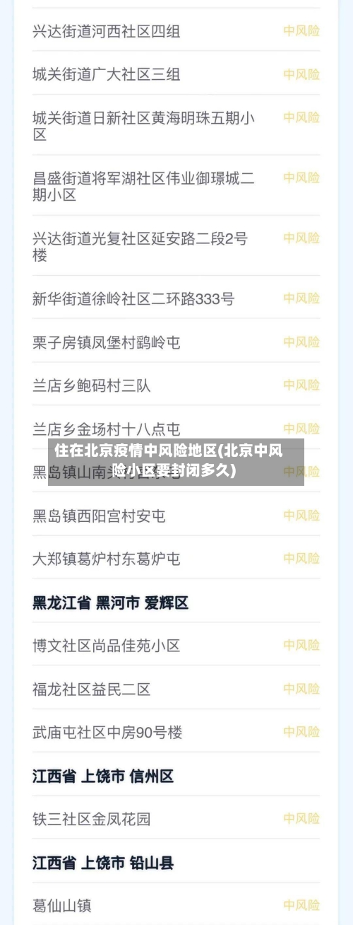 住在北京疫情中风险地区(北京中风险小区要封闭多久)-第2张图片