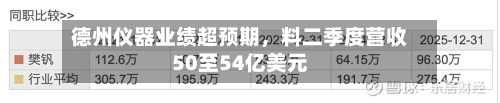 德州仪器业绩超预期，料二季度营收50至54亿美元-第1张图片