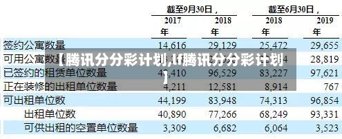 【腾讯分分彩计划,lf腾讯分分彩计划】-第1张图片