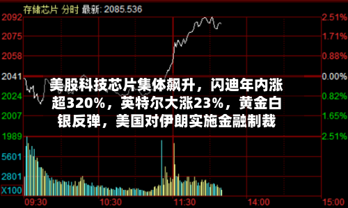 美股科技芯片集体飙升	，闪迪年内涨超320%，英特尔大涨23%，黄金白银反弹	，美国对伊朗实施金融制裁-第2张图片