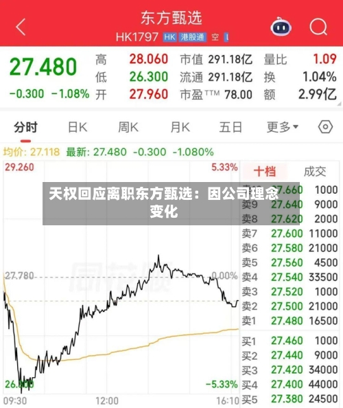 天权回应离职东方甄选：因公司理念变化-第1张图片