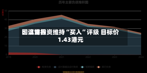 国证世界：滨海投资维持“买入”评级 目标价1.43港元-第2张图片