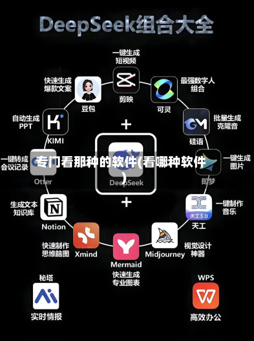 专门看那种的软件(看哪种软件)-第2张图片