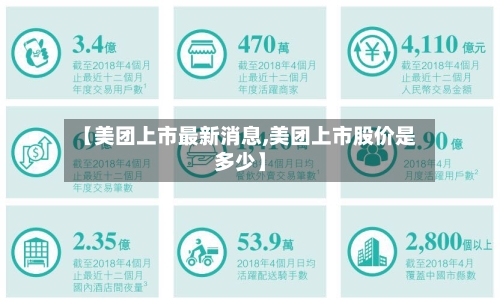 【美团上市最新消息,美团上市股价是多少】-第1张图片