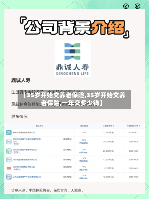 【35岁开始交养老保险,35岁开始交养老保险,一年交多少钱】-第3张图片