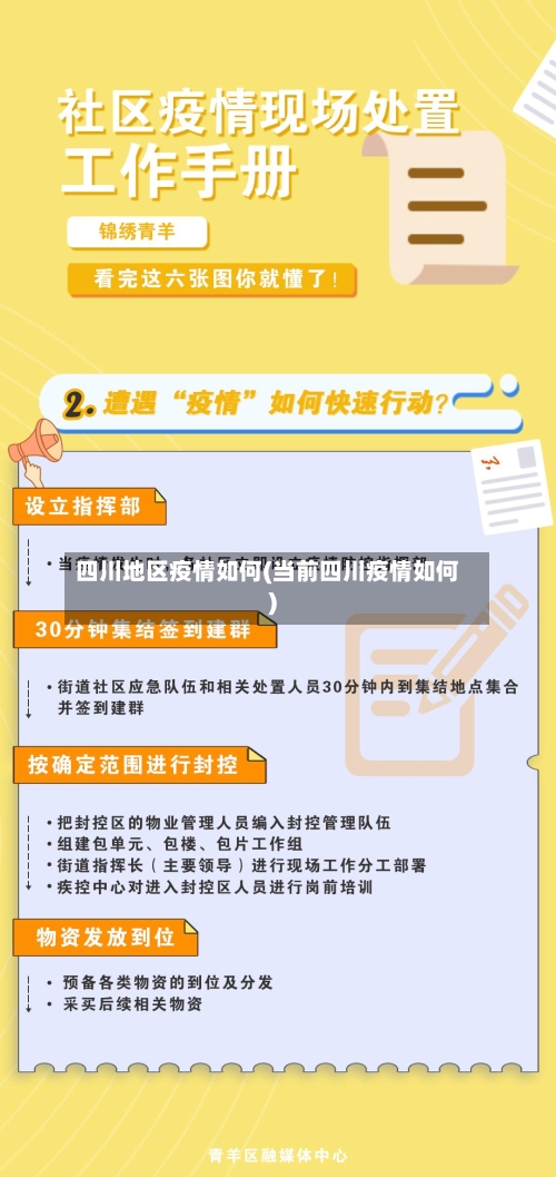 四川地区疫情如何(当前四川疫情如何)-第2张图片