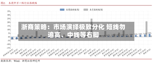 浙商策略：市场演绎极致分化 短线勿追高	、中线等右脚-第1张图片