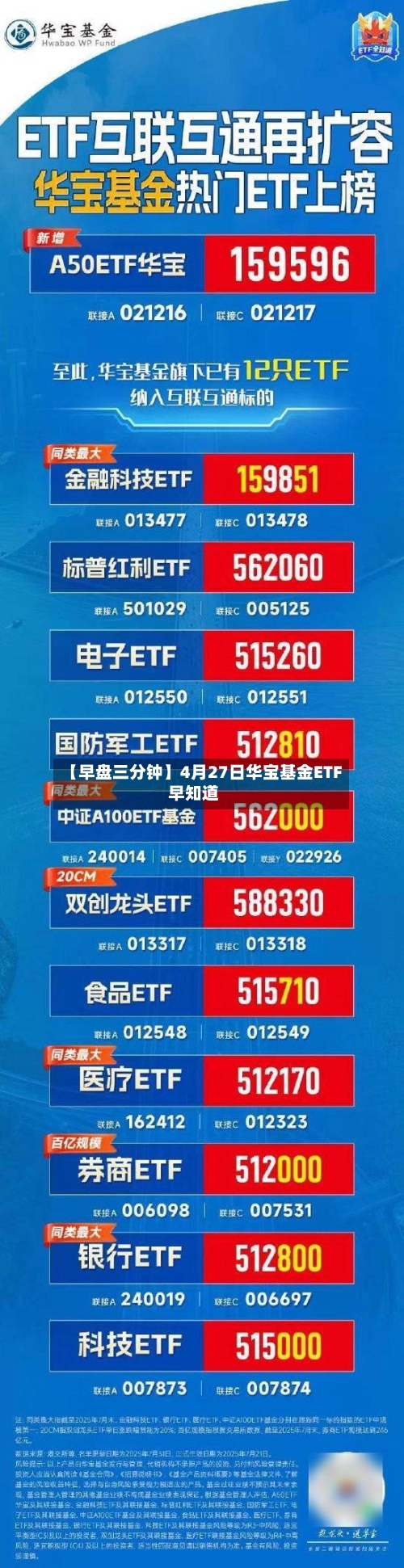 【早盘三分钟】4月27日华宝基金ETF早知道-第1张图片