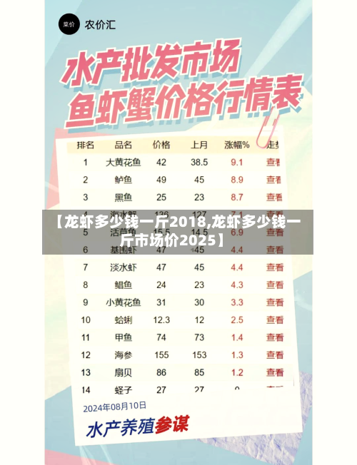 【龙虾多少钱一斤2018,龙虾多少钱一斤市场价2025】-第3张图片