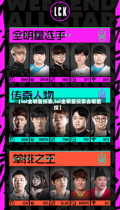 【lol全明星投票,lol全明星投票去哪里投】-第1张图片