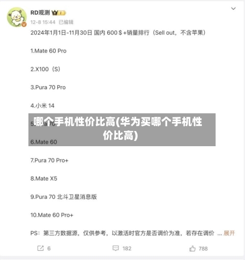 哪个手机性价比高(华为买哪个手机性价比高)-第2张图片