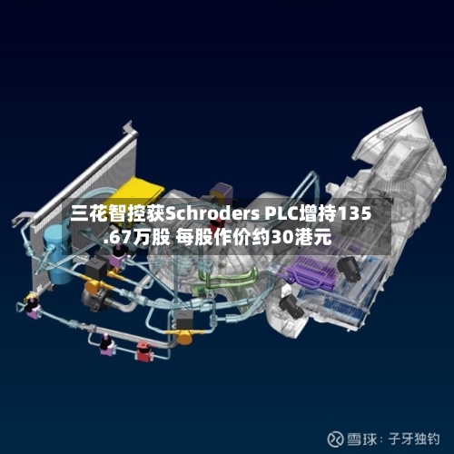 三花智控获Schroders PLC增持135.67万股 每股作价约30港元-第1张图片