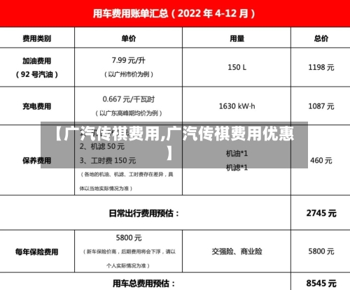 【广汽传祺费用,广汽传祺费用优惠】-第1张图片