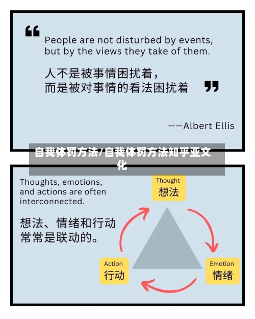 自我体罚方法/自我体罚方法知乎亚文化-第1张图片