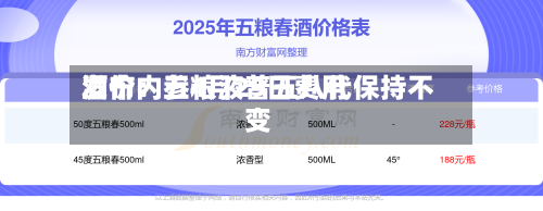 酒价内参4月29日费用发布：五粮液普五八代保持不变-第2张图片