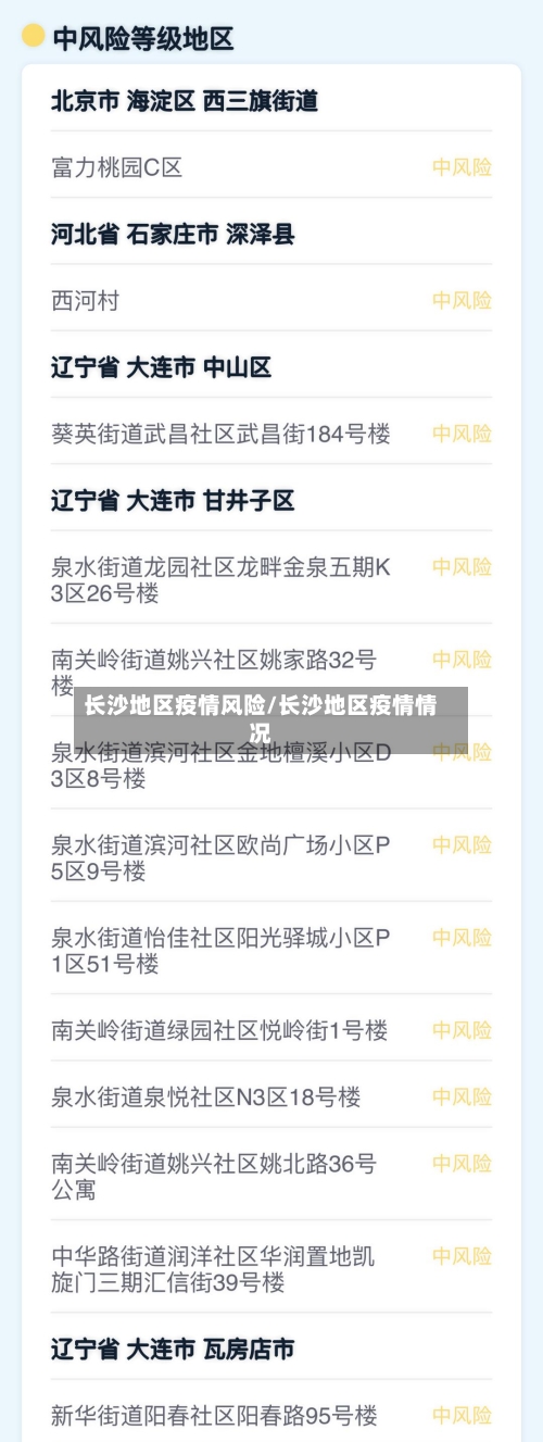 长沙地区疫情风险/长沙地区疫情情况-第2张图片