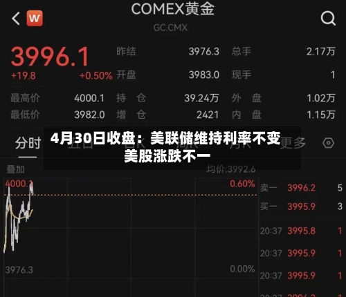 4月30日收盘：美联储维持利率不变 美股涨跌不一-第1张图片