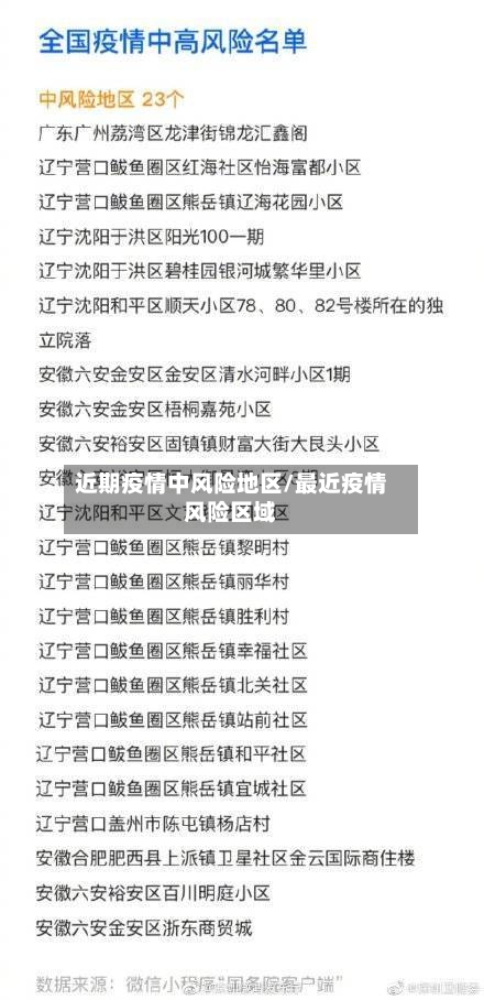 近期疫情中风险地区/最近疫情风险区域-第1张图片