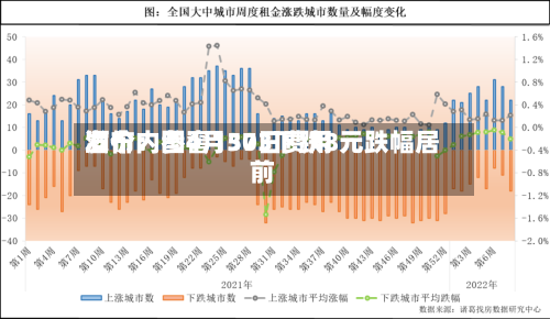 酒价内参4月30日费用发布：国窖1573下跌8元跌幅居前-第1张图片