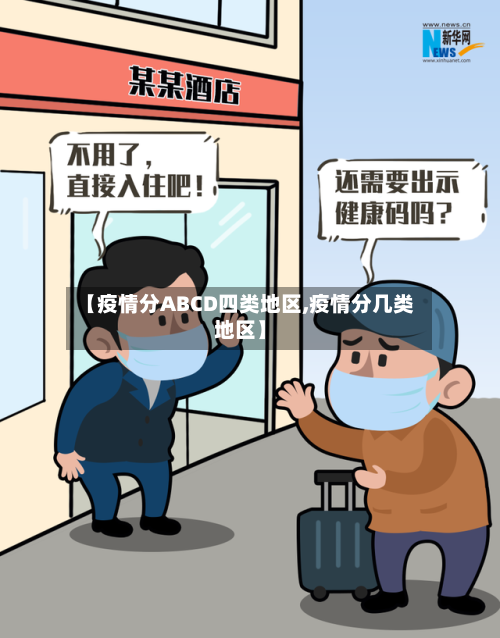 【疫情分ABCD四类地区,疫情分几类地区】-第3张图片