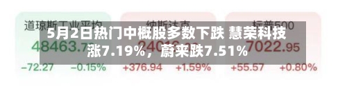 5月2日热门中概股多数下跌 慧荣科技涨7.19%，蔚来跌7.51%-第1张图片