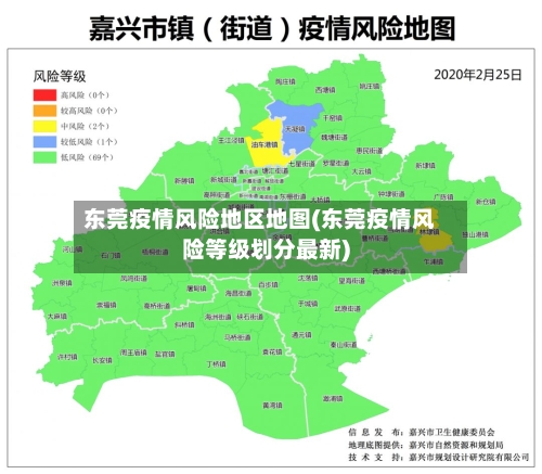 东莞疫情风险地区地图(东莞疫情风险等级划分最新)-第2张图片