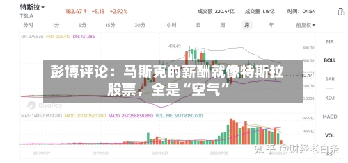彭博评论：马斯克的薪酬就像特斯拉股票，全是“空气”-第1张图片