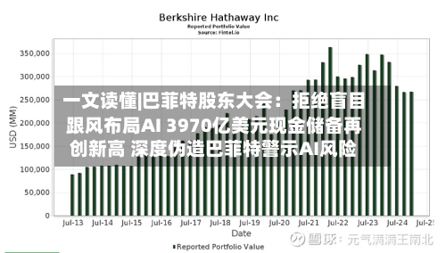 一文读懂|巴菲特股东大会：拒绝盲目跟风布局AI 3970亿美元现金储备再创新高 深度伪造巴菲特警示AI风险-第1张图片