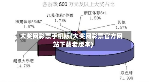 大奖网彩票手机版(大奖网彩票官方网站下载老版本)-第1张图片