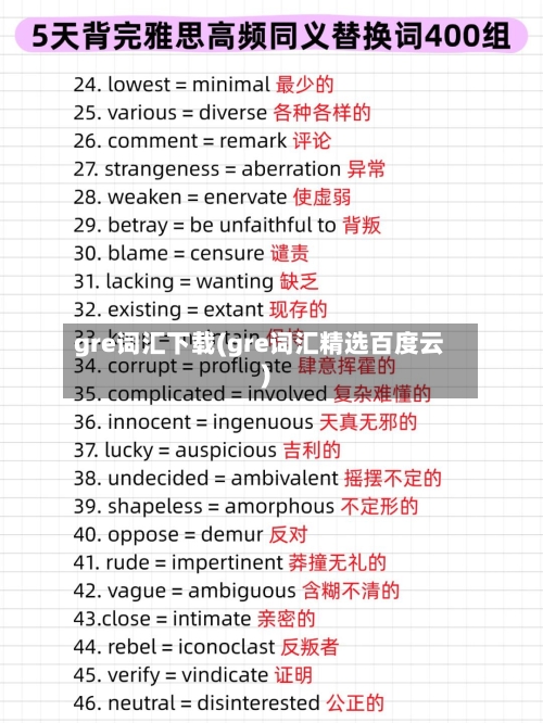 gre词汇下载(gre词汇精选百度云)-第1张图片