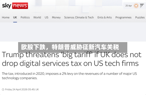 欧股下跌，特朗普威胁征新汽车关税-第1张图片