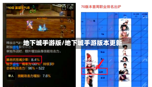 地下城手游版/地下城手游版本更新-第2张图片