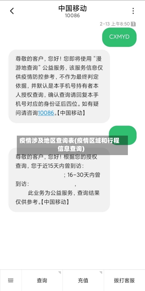 疫情涉及地区查询表(疫情区域和行程信息查询)-第1张图片